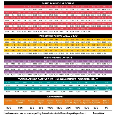 Chez Gala * Κολιούρ